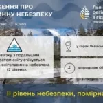 Сніголавинний сезон на Львівщині відкрито